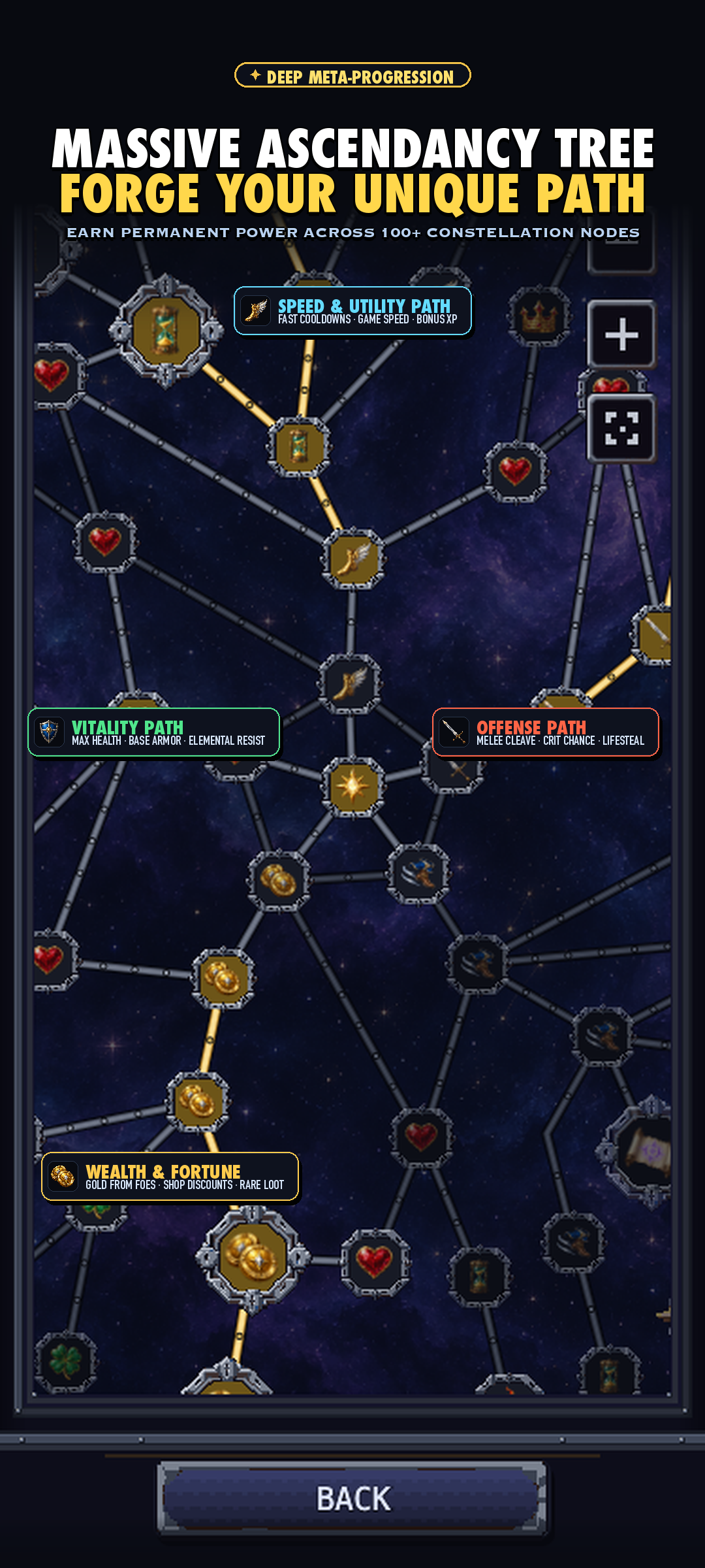 Ascendancy Constellation Skill Web in Backpack Ascendancy